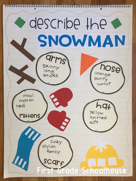First Grade Schoolhouse: Winter Snowman Activities First Grade Schoolhouse: Winter Snowman Activities