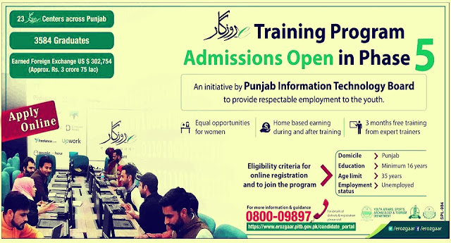E-Rozgaar Training Program 201 9 Youth can Earn Rs 80,000 per month through e-Rozgar Training Program 2019 e rozgar 2019 e.rozgar scheme 2019 e rozgar login e rozgar jobs e rozgar registration 2019 e rozgar scheme registration e-rozgaar training program 2019 e rozgar 2019 last date E-Rozgaar Training Program 201 9 Youth can Earn Rs 80,000 per month through e-Rozgar Training Program 2019 e rozgar 2019 e.rozgar scheme 2019 e rozgar login e rozgar jobs e rozgar registration 2019 e rozgar scheme registration e-rozgaar training program 2019 e rozgar 2019 last date