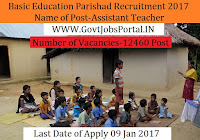 12,400+ Assistant Teacher Posts Under Basic Education Parishad Recruitment 2017