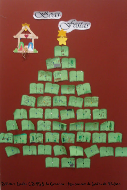 Sugestão para mural de Natal a partir de textos dos alunos!-ESPAÇO EDUCAR