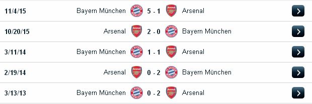 [Image: Bayern%2BMunich2.jpg]