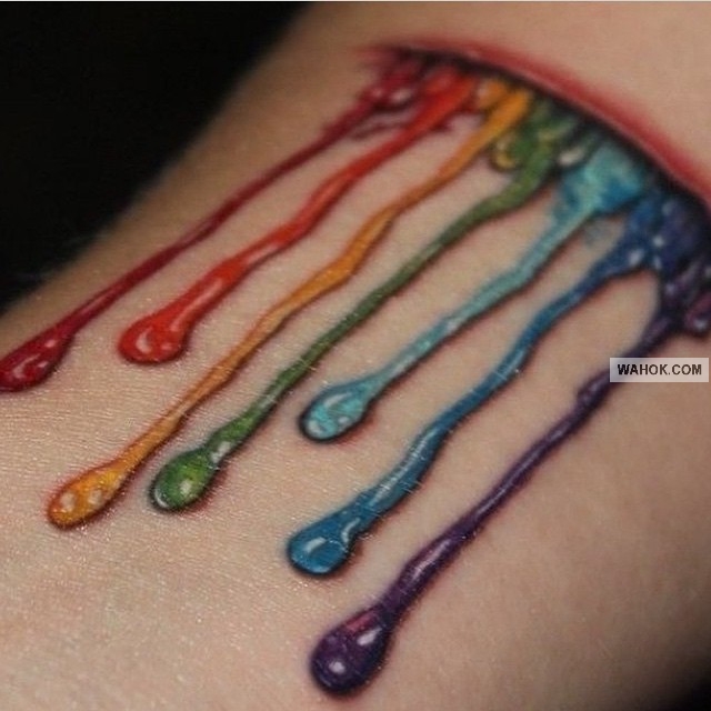 Gambar Tato Tema Pelangi Jenis Water Color, Geometris, Old Shool Terbaik tato 3D keren di punggung, gambar tato di dada, tato keren di kaki, macam macam tato terbaik di dunia, gambar tato tribal