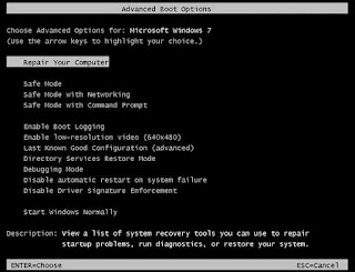 Cara Mengatasi Komputer Yang Tidak Mau Booting