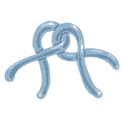 ç¥æµã®è¼ªã®ã¤ã©ã¹ã