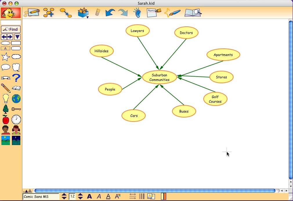 Grade 2 Social Studies/Technology Unit 3