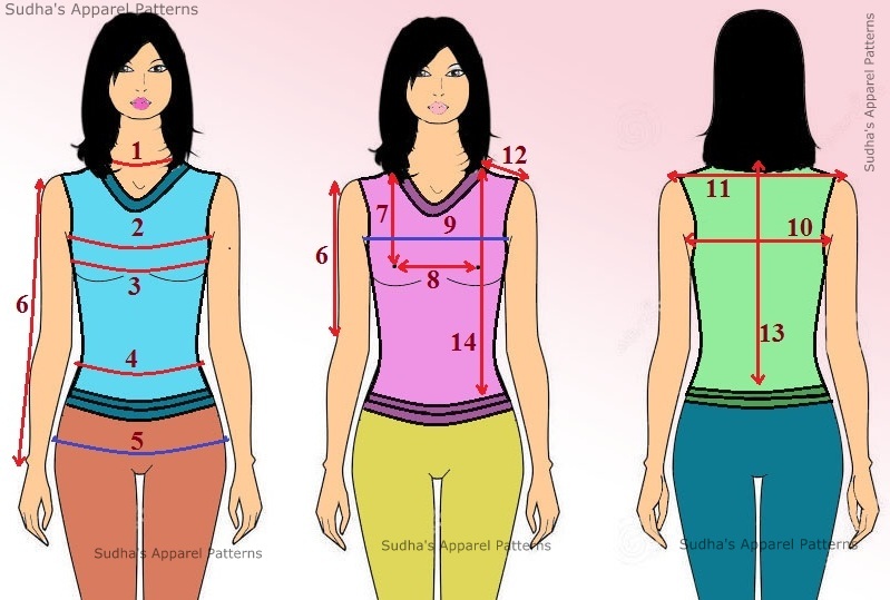 Sudha's Apparel Patterns: How to Take Body Measurements in Women's Wear?