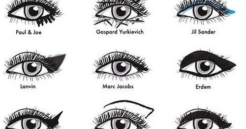 The Bloomin' Couch: The History of Eyeliner