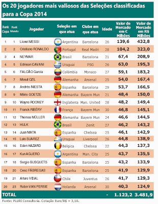 qual a melhor plataforma de apostas esportivas