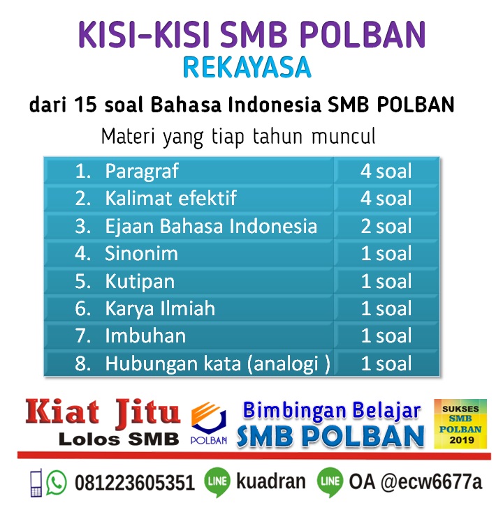 Sukses Smb Polban Kisi Kisi Soal Smb Polban 2020