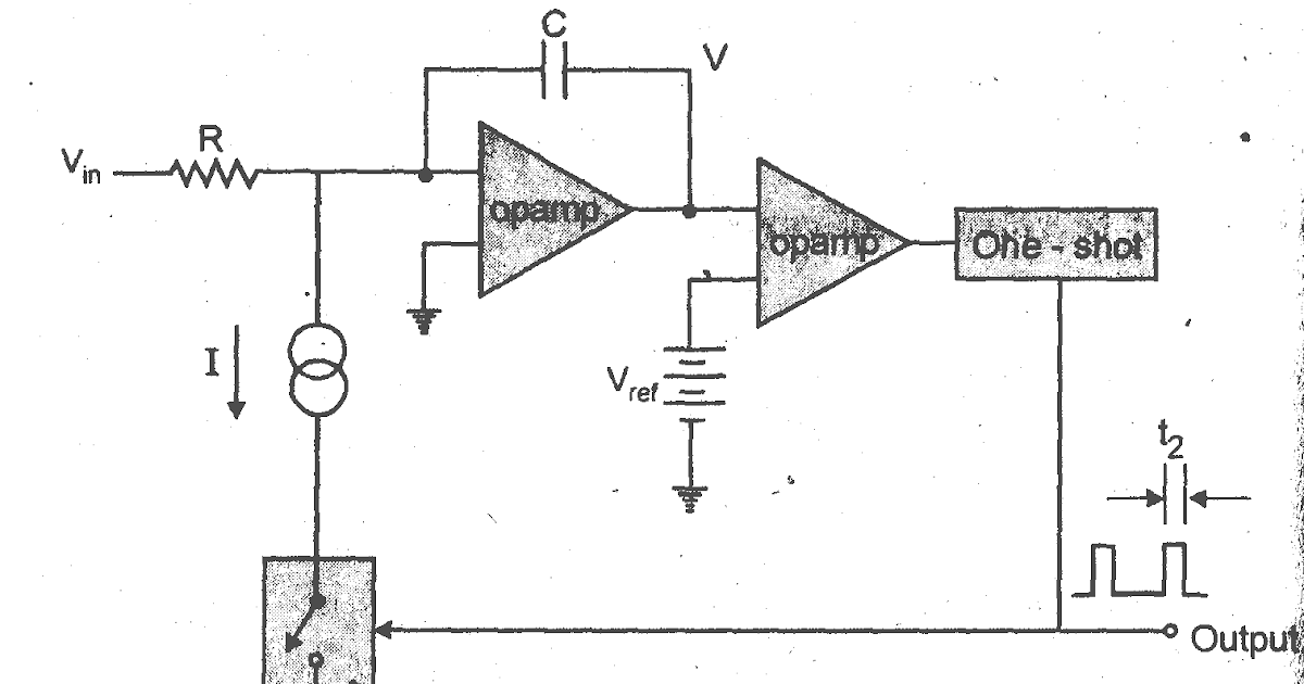 A "MEDIA TO GET" ALL DATAS IN ELECTRICAL SCIENCE...!! Voltage to