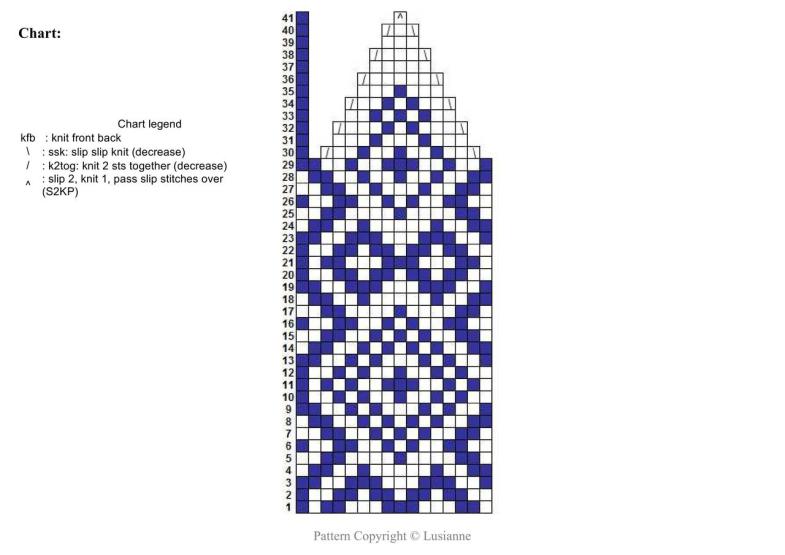Шапка жаккардом схемы. Орнамент для шапки спицами схема. Шапка спицами жаккардовым узором для женщин схемы. Шапка жаккард схема. Жаккард для шапки спицами схема.