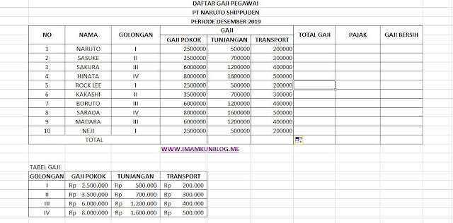 Cara Menghitung Gaji Bersih Karyawan Dengan Rumus Excel Cara Menghitung Gaji Bersih Karyawan Dengan Rumus Excel