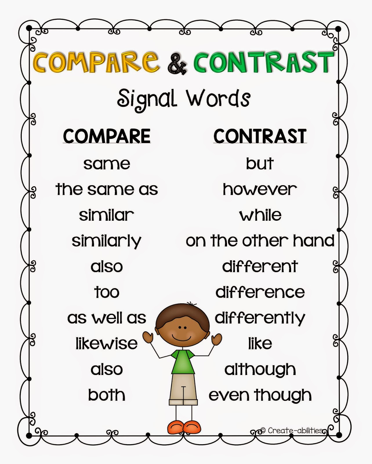 Difference Between Comparison And Contrast Sentence Worksheet