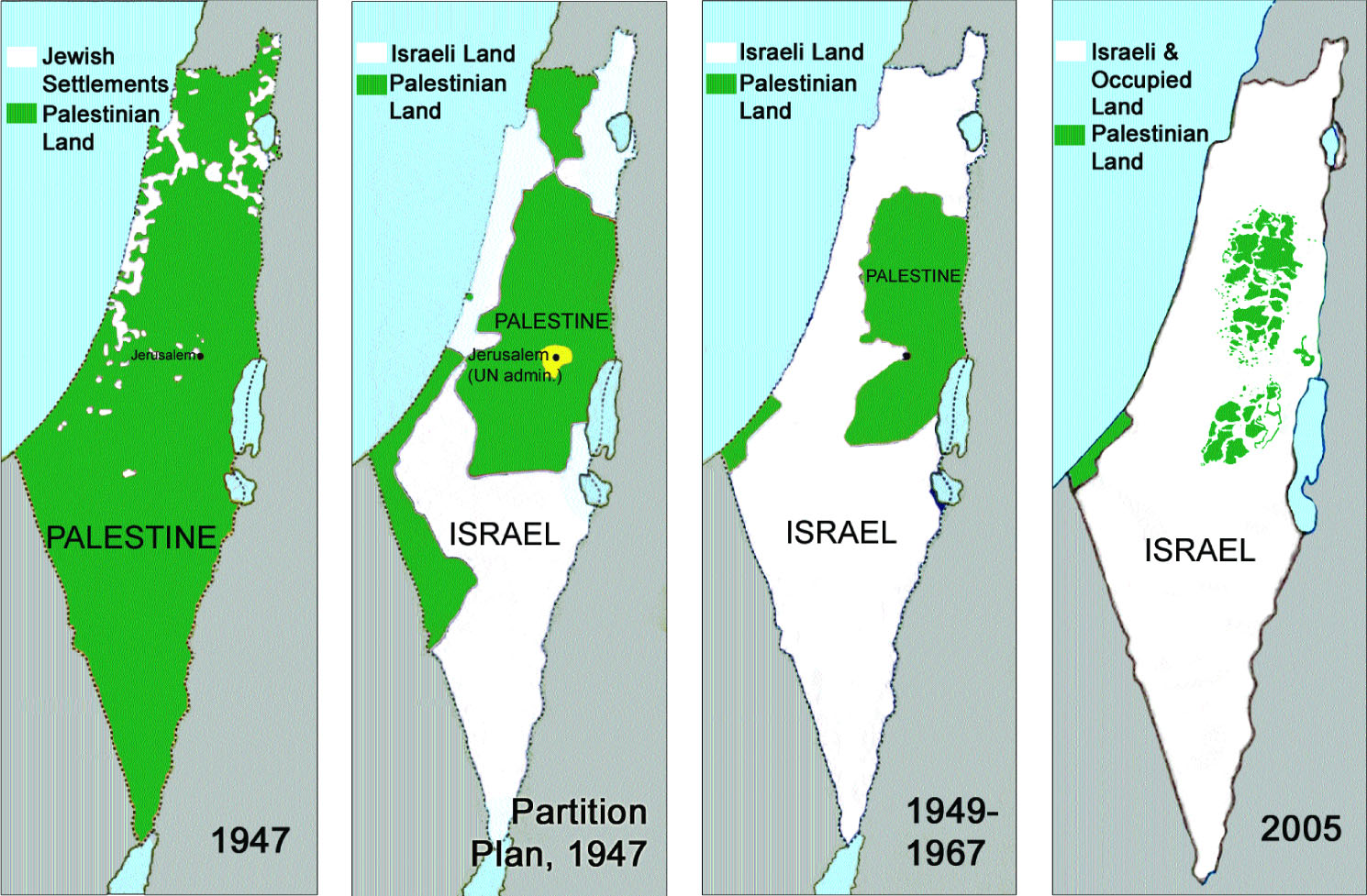 Sejarah Penguasaan / Perampasan Atas Tanah Palestina | PRA BENCANA