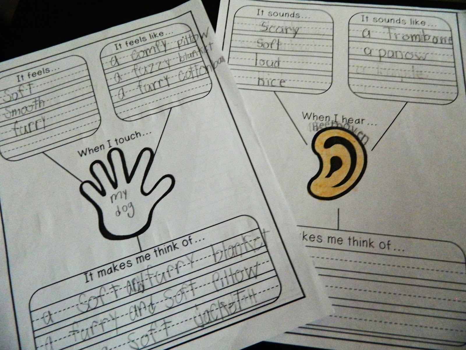 Poetry Activities For 2nd Grade