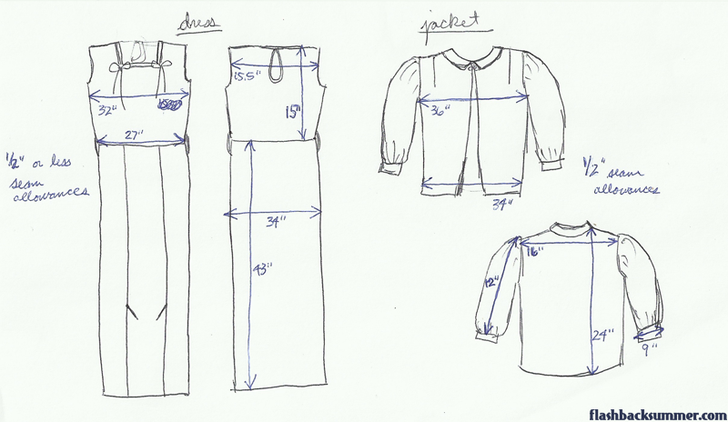 Flashback Summer - Make Do and Mend Gray Suit Project: Prep the Garment