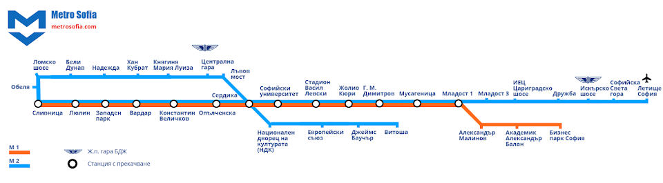 ЛИНЕЙНА ГРАФИКА НА МЕТРОТО