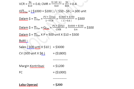 Cost Volume Profit ( CVP ) Analisis ( Bagian 2 ) ~ Never Ending Learning