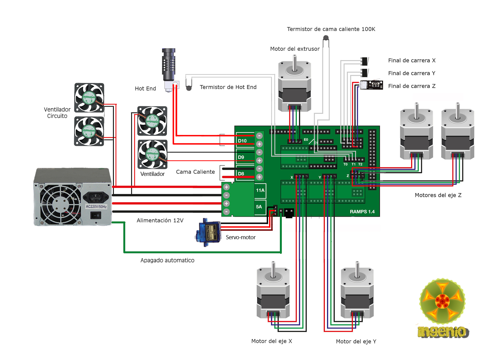 diagrama-conexi%C3%B3n-ramps.FA.png (1600×1181) (с изображениями) | Принтер