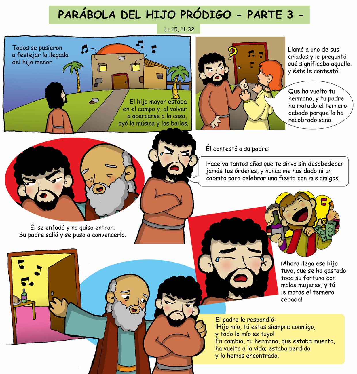 Educación religiosa Parábola de los dos hijos