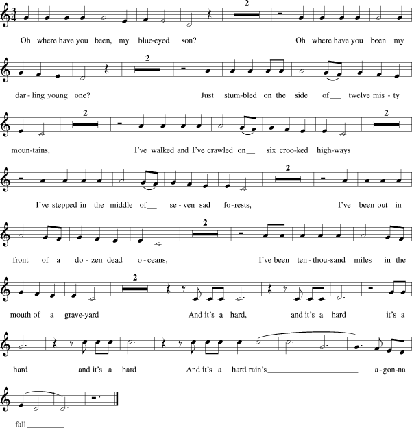 Traditional Folk Music A HARD RAIN'S AGONNA FALL Sheet Music and MIDI