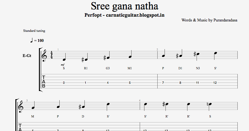 Carnatic Guitar Geetham Sree Gana Natha carnatic guitar geetham sree gana natha