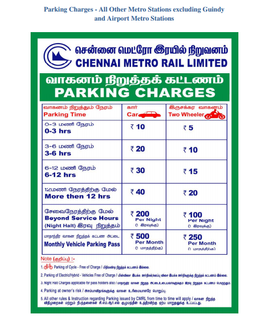 CMRL REVISED PARKING CHARGES IRCTC NEWS I INDIAN RAILWAY NEWS