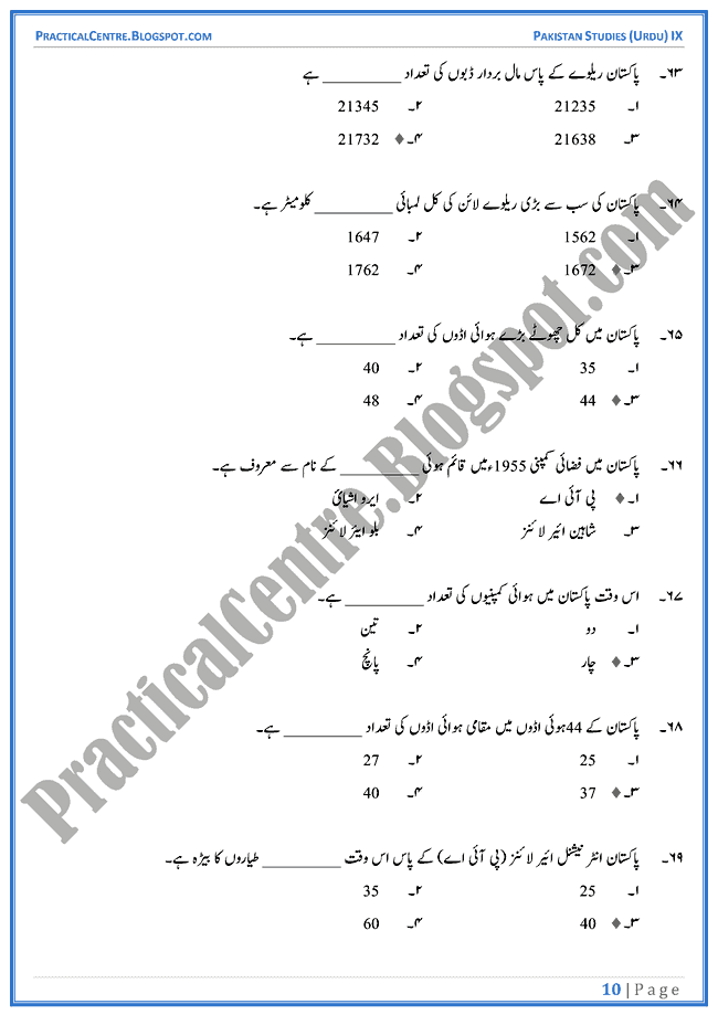 industrial-development-in-pakistan-mcqs-pakistan-studies-urdu-9th