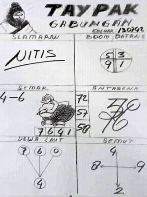 Prediksi Hongkong 25 Juni 2021 Pastitop Xyz