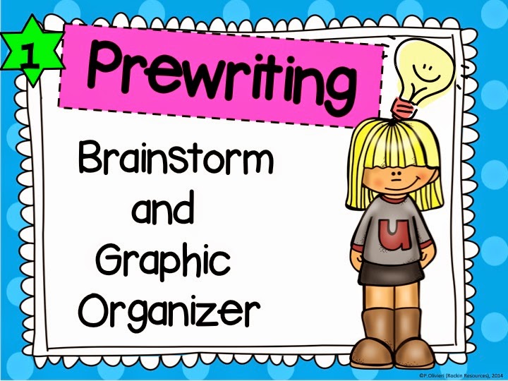 The Best Way to Teach the Writing Process | Upper Elementary Snapshots