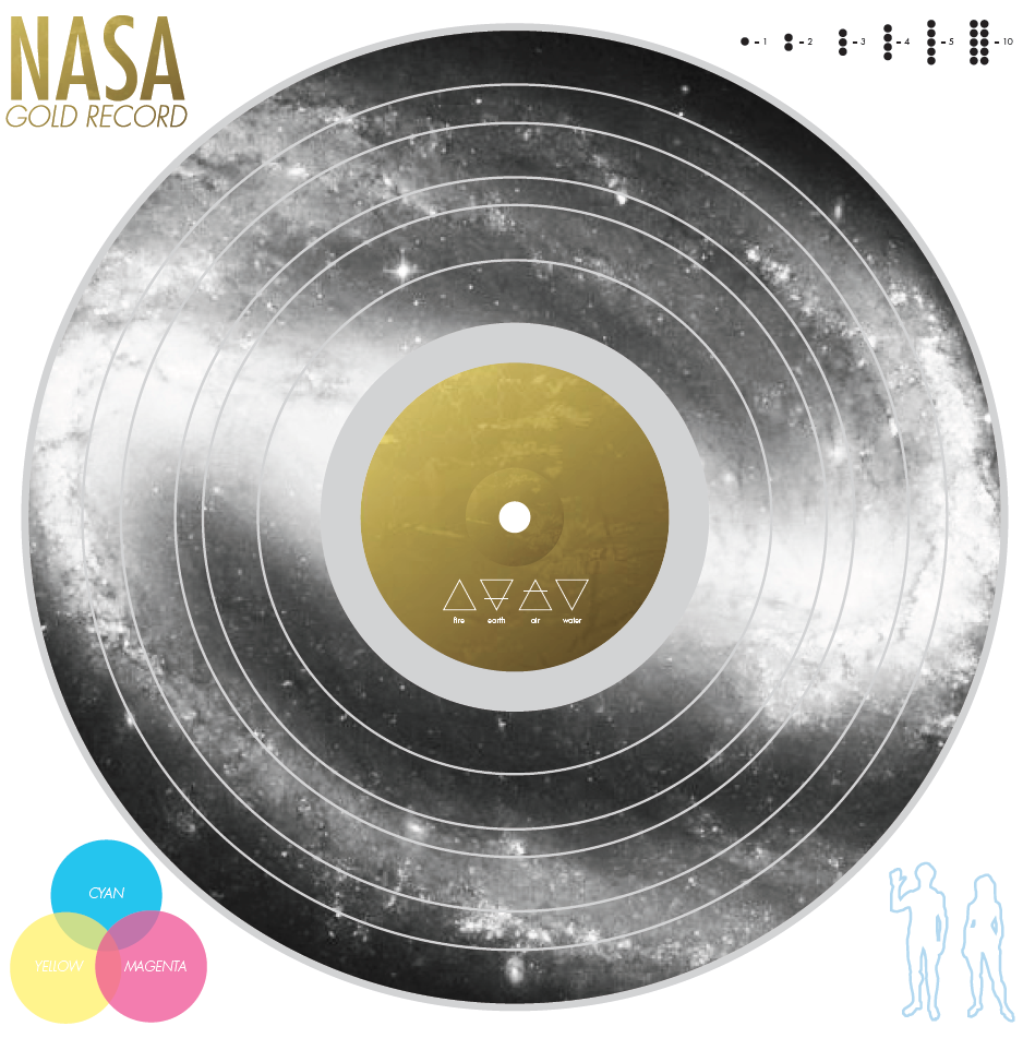 Claire's Design Ideas Vinyl Record Packaging Project