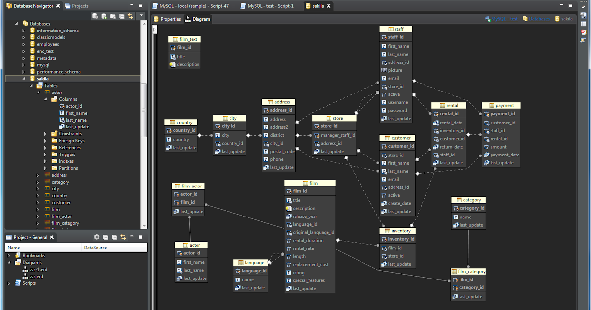 aqua data studio sql workbench aqua data studio sql workbench