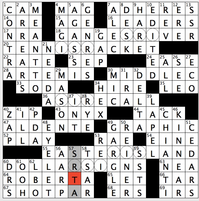 Rex Parker Does the NYT Crossword Puzzle: Big outdoor gear retailer / MON  4-15-19 / Evergreens with fragrant wood / Tax org undergoing some reform in  this puzzle's circled squares / Where