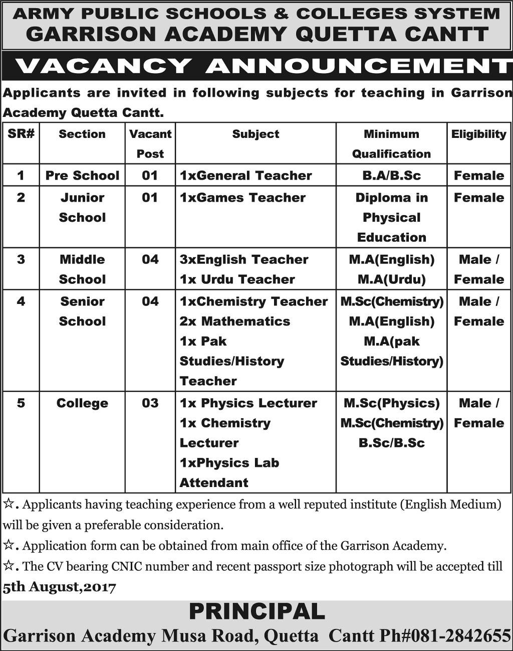 Jobs in Quetta under Garrison Academy Quetta Cantt Latest jobs in