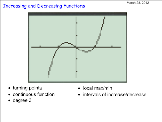 4U Calculus & Vectors: Increasing & Decreasing Functions