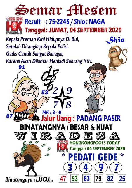 Prediksi Syair Hk 4 September 2020 Syair Togel Hk Pangkalantoto