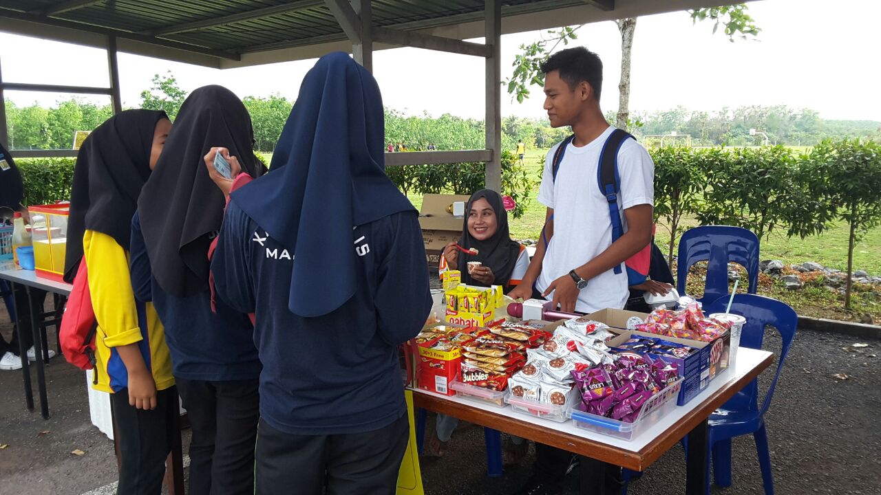 Karangan Bahagian A Faedah Koperasi Sekolah