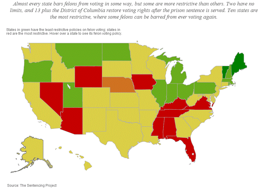 States Divided on Felon Voting Rights Data in the News