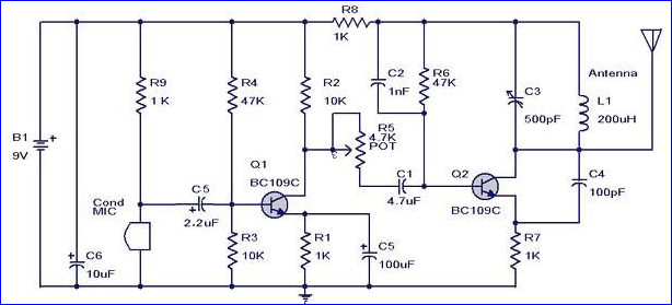 TRONICS 4 U: simple AM transmitter