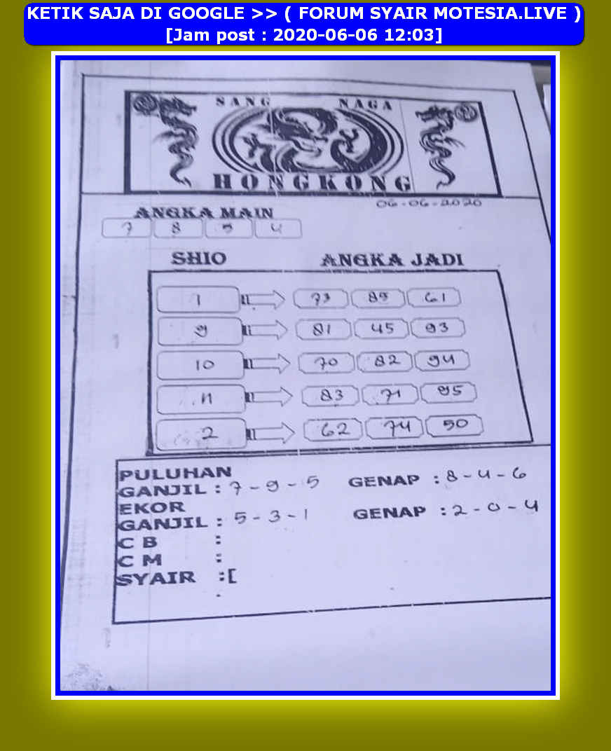 forum syair hk Meloditogel