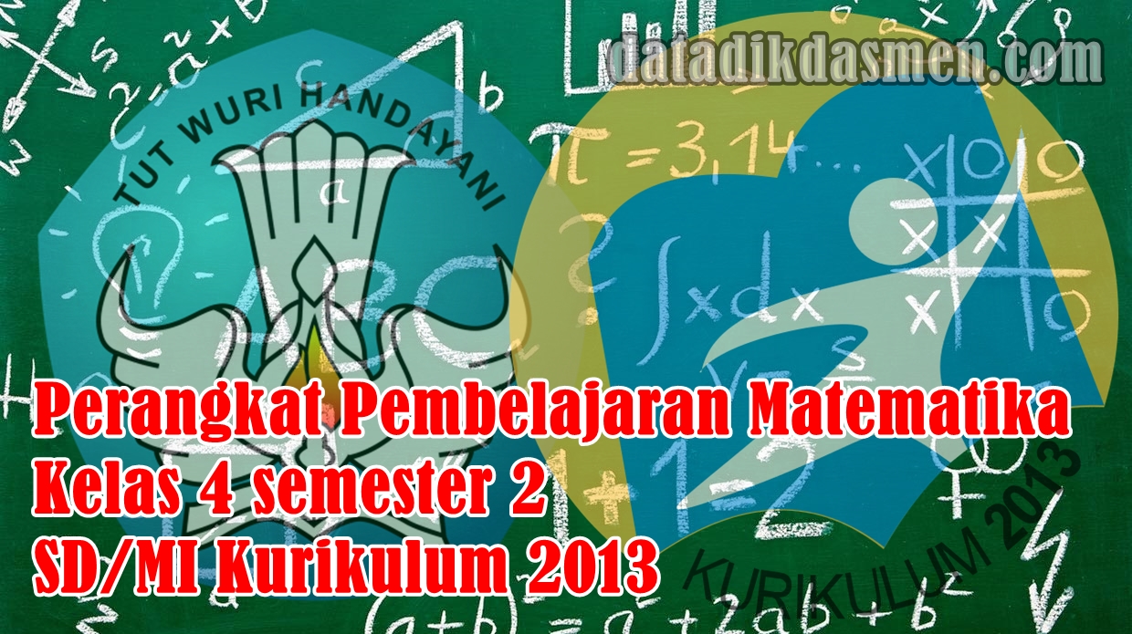 Perangkat Pembelajaran Matematika Kelas 4 semester 2 SD/MI Kurikulum