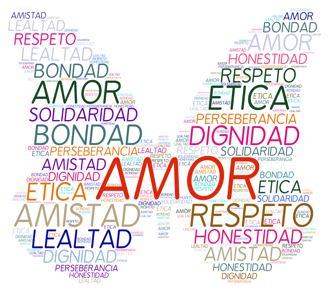 Guiar y dejar huella Valores.