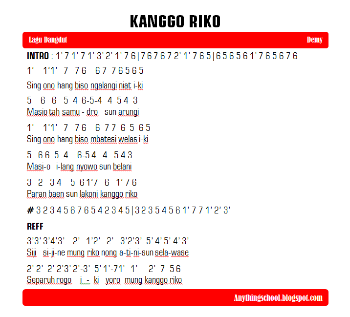 Not Angka Lagu Kanggo Riko Demy Dan Not Pianika Kanggo Riko Demy