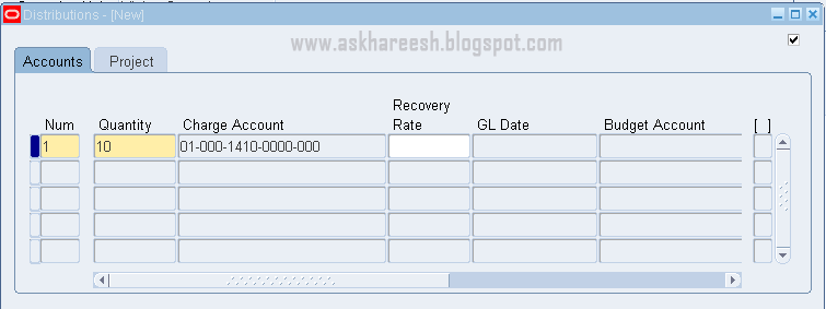 Procure to Pay (P2P) Cycle, www.askhareesh.com