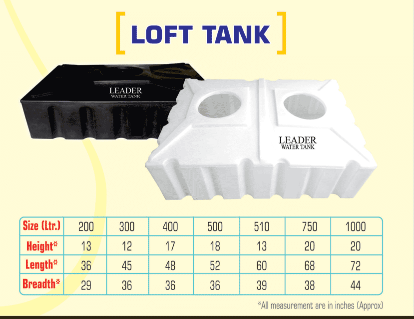 Loft Water Tank Size Chart