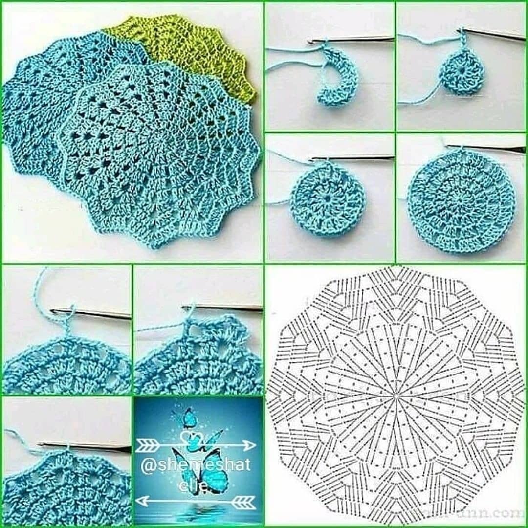 Moldes de croche para imprimir Clearance