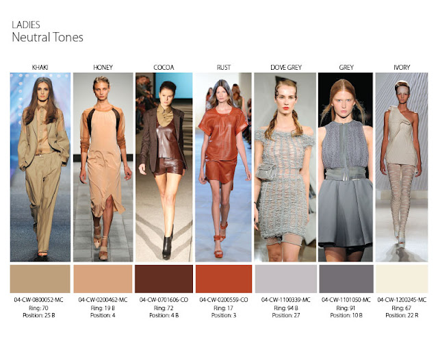 Spring/Summer 2013-2014 colour trends - Miss Rich