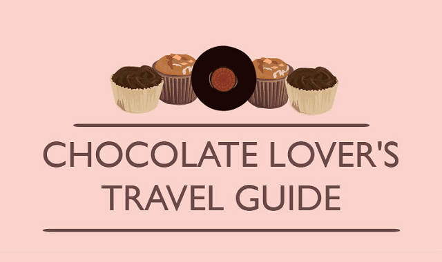Chocolate Lover's Travel Guide