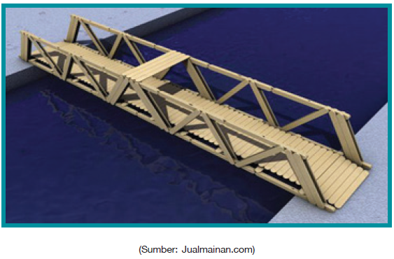 Contoh miniatur jembatan dan bahan pembuatnya Pak Guru