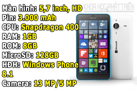 Microsoft Lumia 640 XL giam gia 600.000 dong - Anh 1